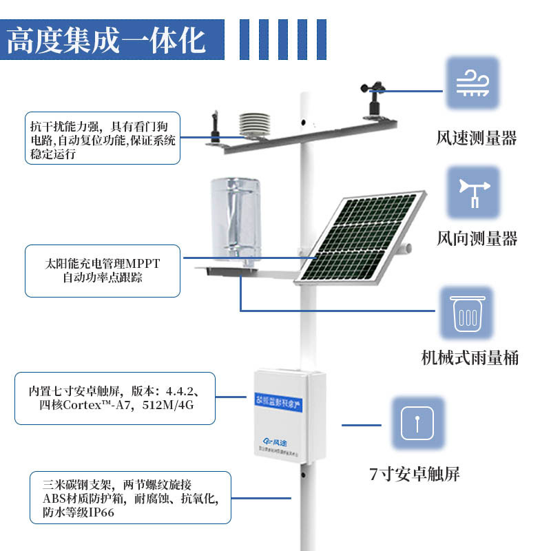 農(nóng)業(yè)氣象站布置原則是什么？